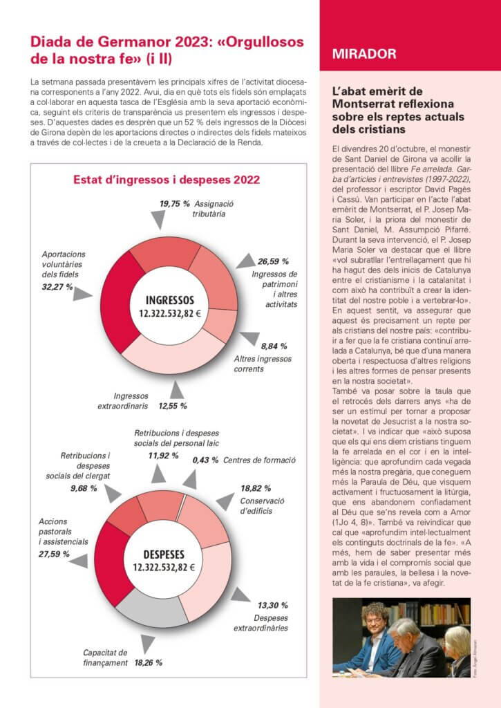 Full Parroquial 12 de novembre de 2023